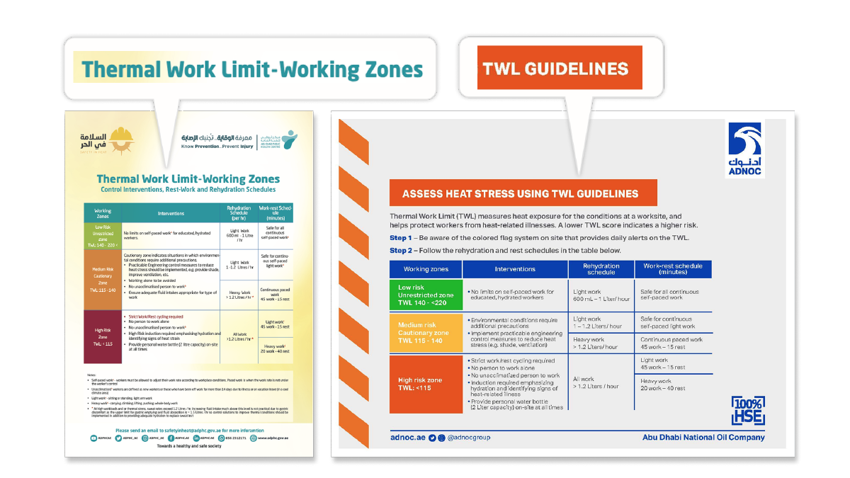 Comply with Heat Safety Guidelines
