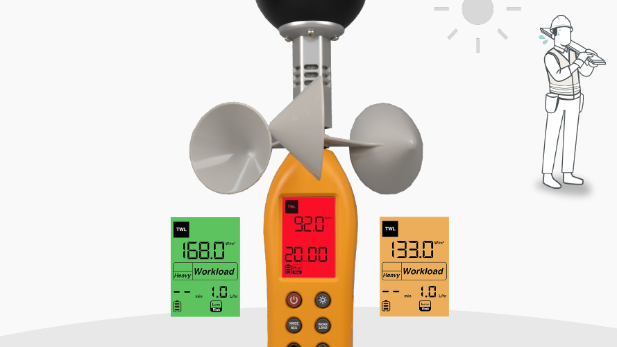TWL-1S with tri-color screen displaying workload risk levels for quick visual heat safety assessment