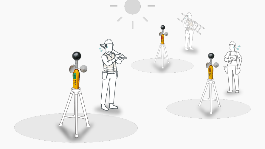 Multiple TWL-1S deployed across a worksite for thermal risk assessment