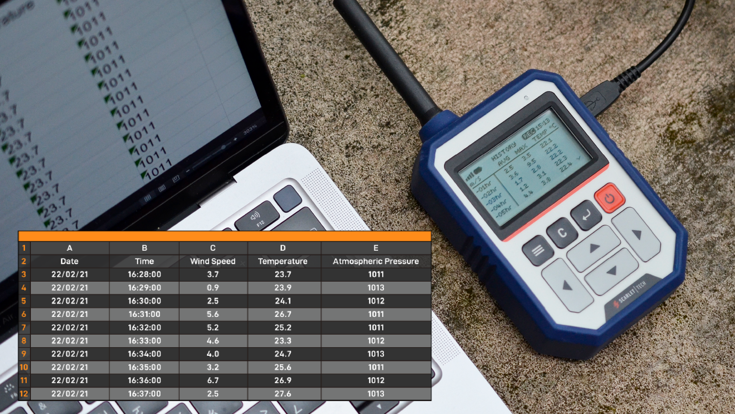 Wind Speed
Data Recording