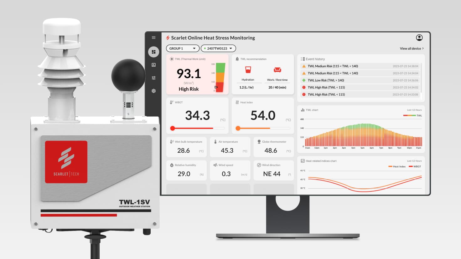 heat stress monitoring portal