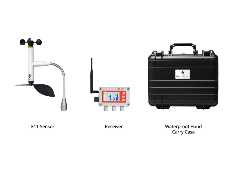 E11 Ex-Proof Intrinsically Safe Anemometer Package List