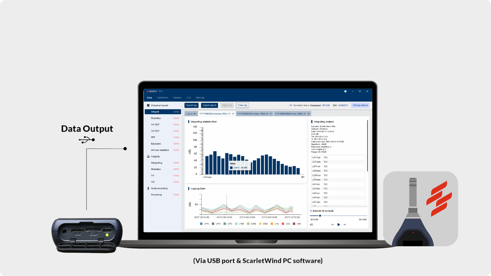 Use ScarletSound to view analyze noise data and export log files on a PC