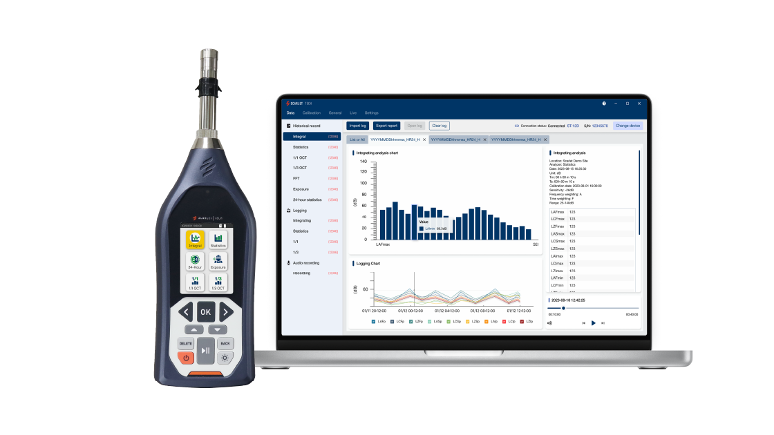 ST-12D Sound Level Meter