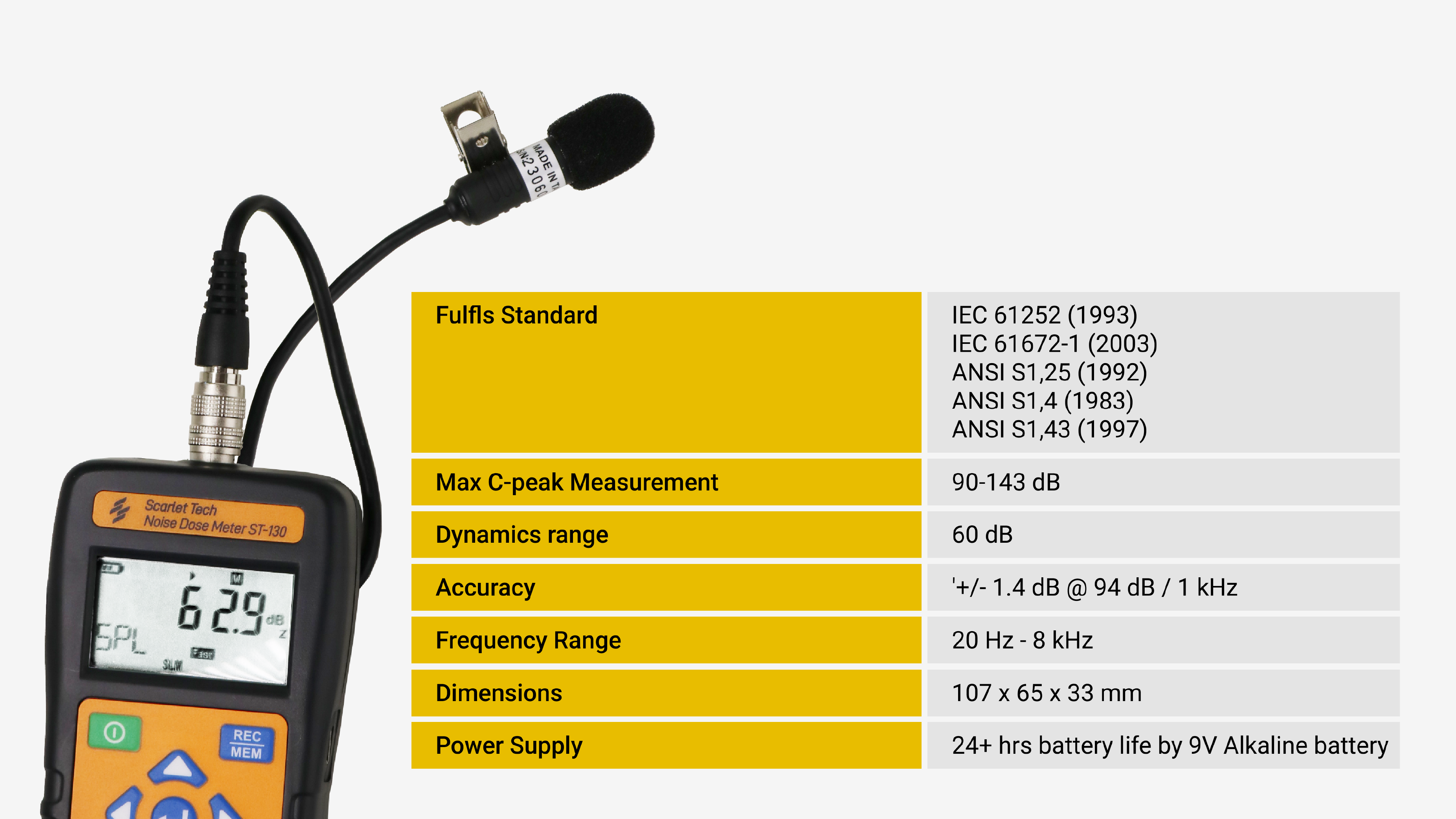 ST-130 noise dosimeter for professional noise exposure measurement