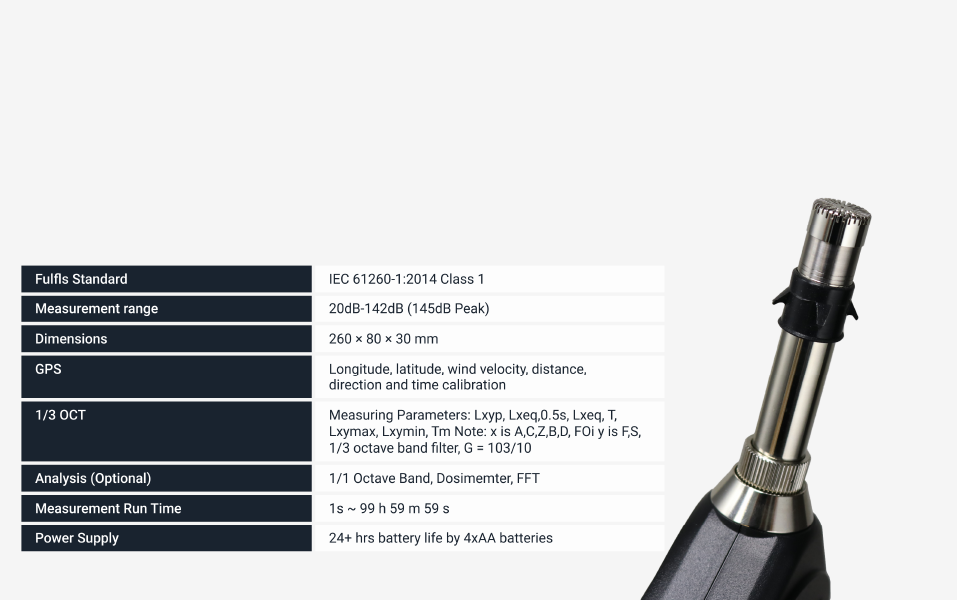 ST-15D Class 1 sound level meter for accurate environmental noise measurement