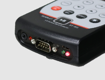 Outputs & Indicators