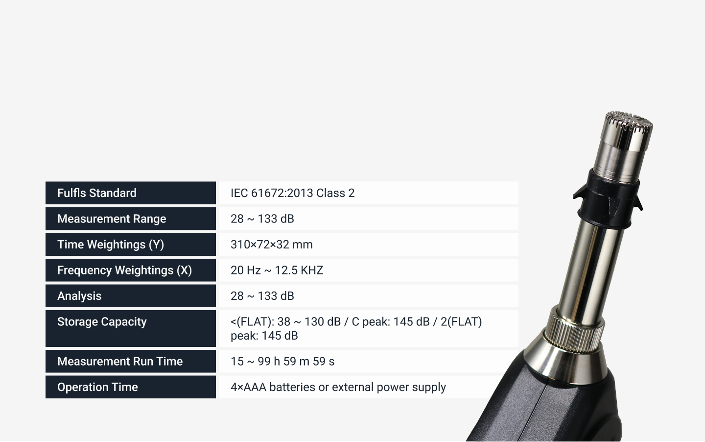 ST-25D Class 2 sound level meter with 1/1 octave band noise analysis