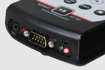 Outputs & Indicators