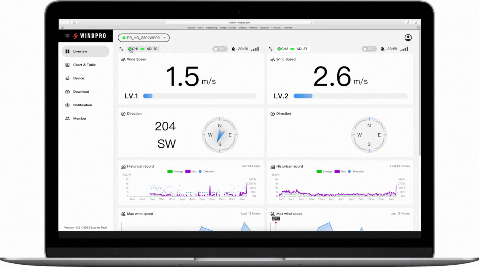 Web-based Remote Wind Management
(WindPro Online)