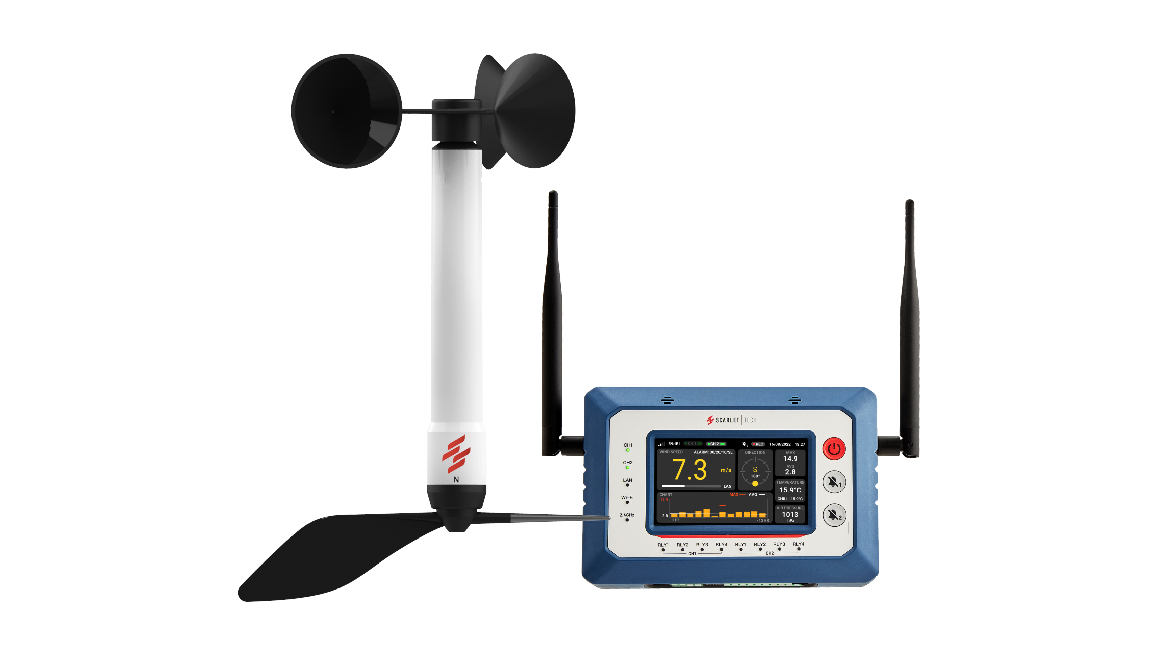WindPro Wireless Anemometer