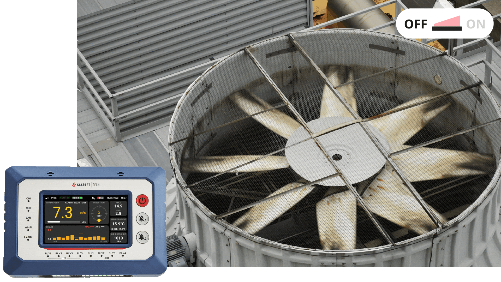 Develop an Automated Control System by Wind Speeds & Directions