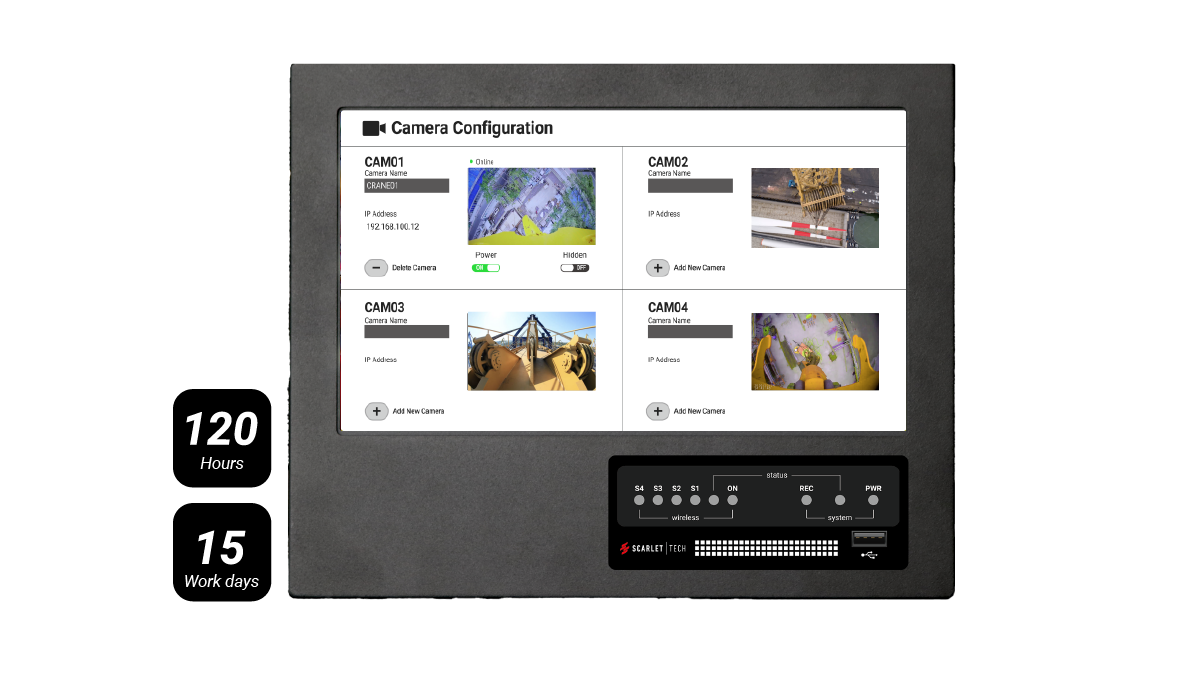 24/7 Continuous Recording with Built-in SD Card