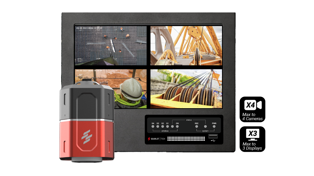 Connecting Maximum 4 Cameras & 3 Different Displays