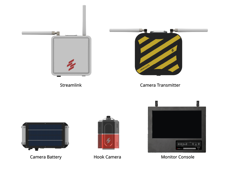 HerculesPro Wireless Crane Camera Package List