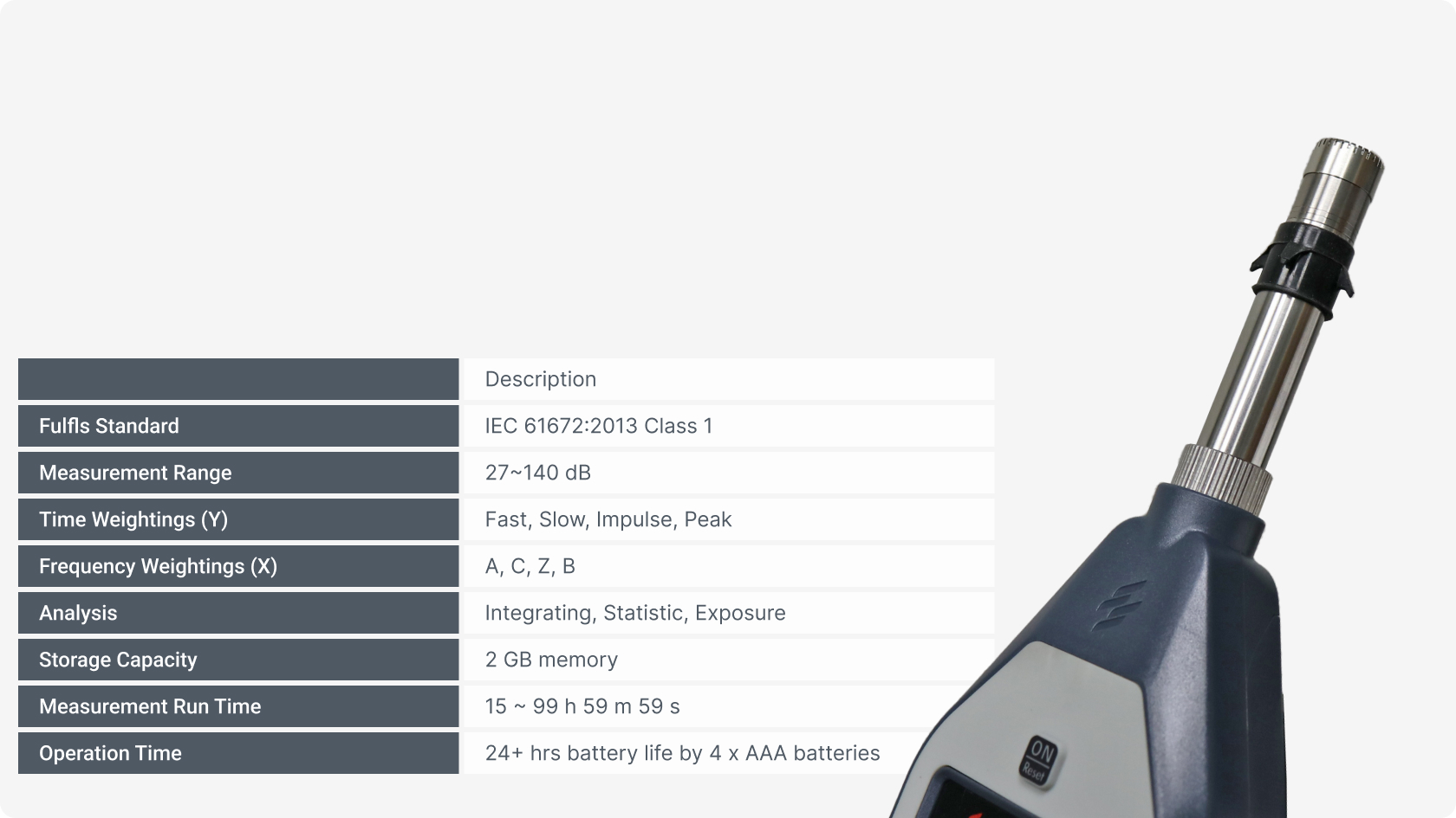 ST-11D Class 1 sound level meter for easy noise assessment