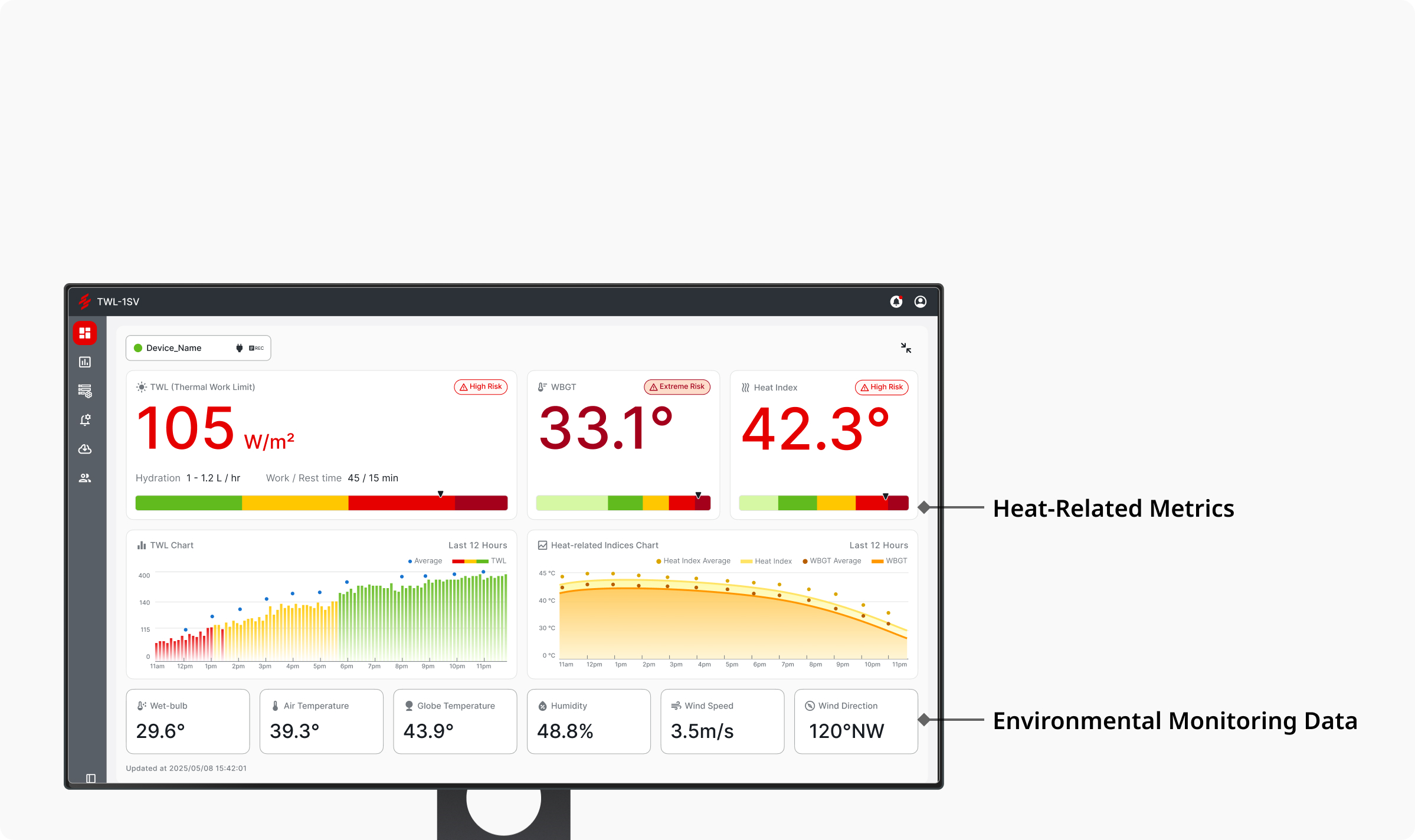 TWL-1SV web portal dashboard shows real-time heat stress data, alerts, and environmental conditions