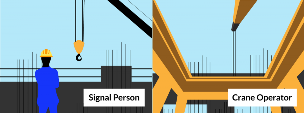 Signal person (left); Crane operator (right)