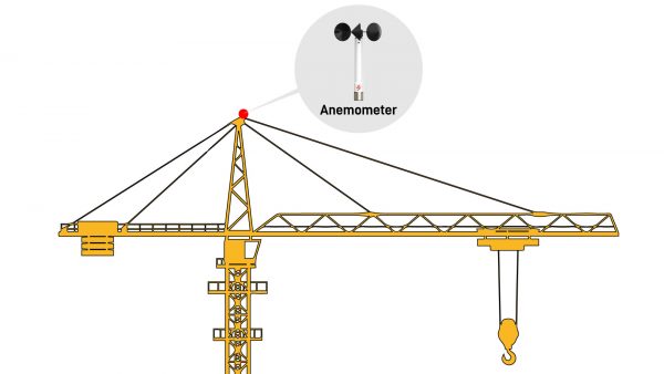 Scarlet anemometer setup on a tower crane.