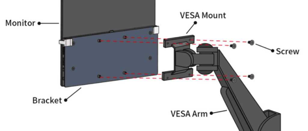 Affix the holder to the back of the Monitor Console using screws.