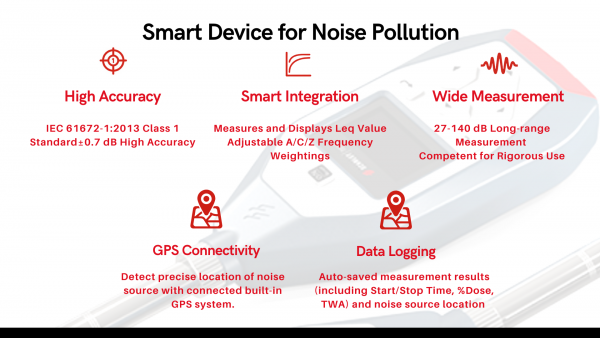 Smart device for noise pollution