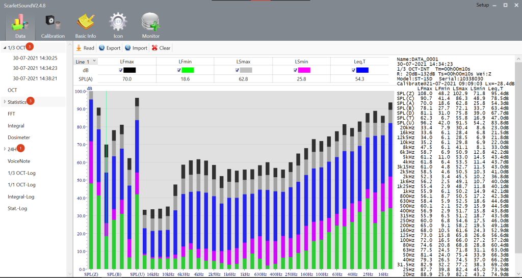 1/3 Octave Band Analysis using ScarletSound Software shown at Computer Screen (ST15D Sound Analyzer)