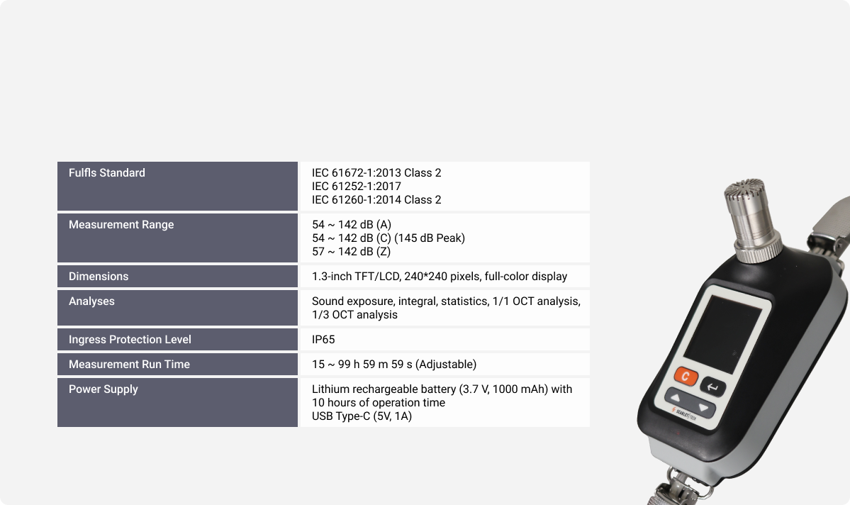 ST-591 noise dosimeter for occupational noise exposure measurement