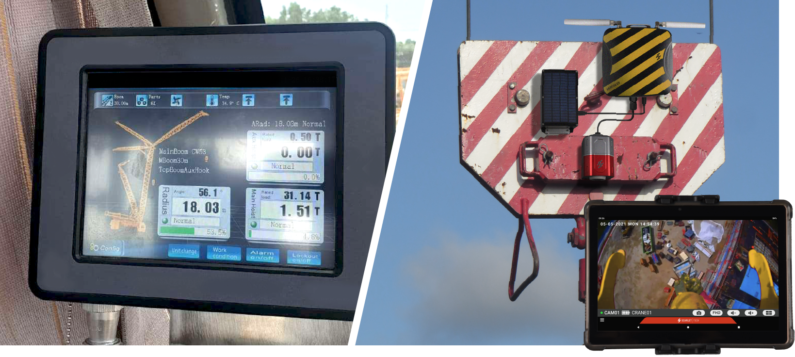 What’s Load Moment Indicator(LMI)